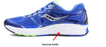 saucony-guide